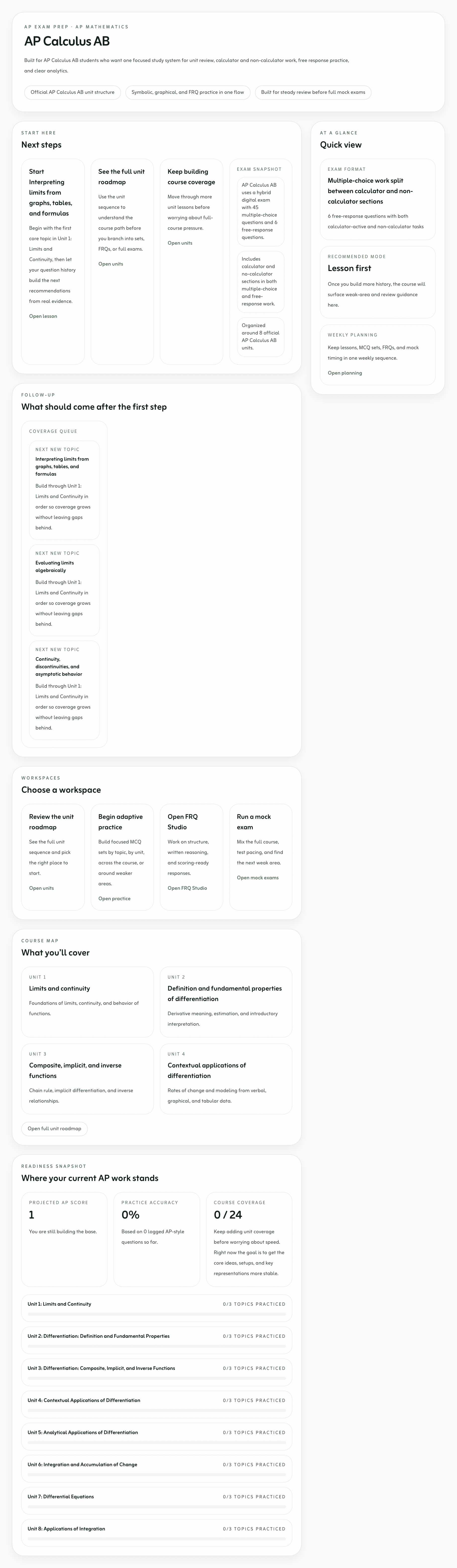 AP Calculus AB overview