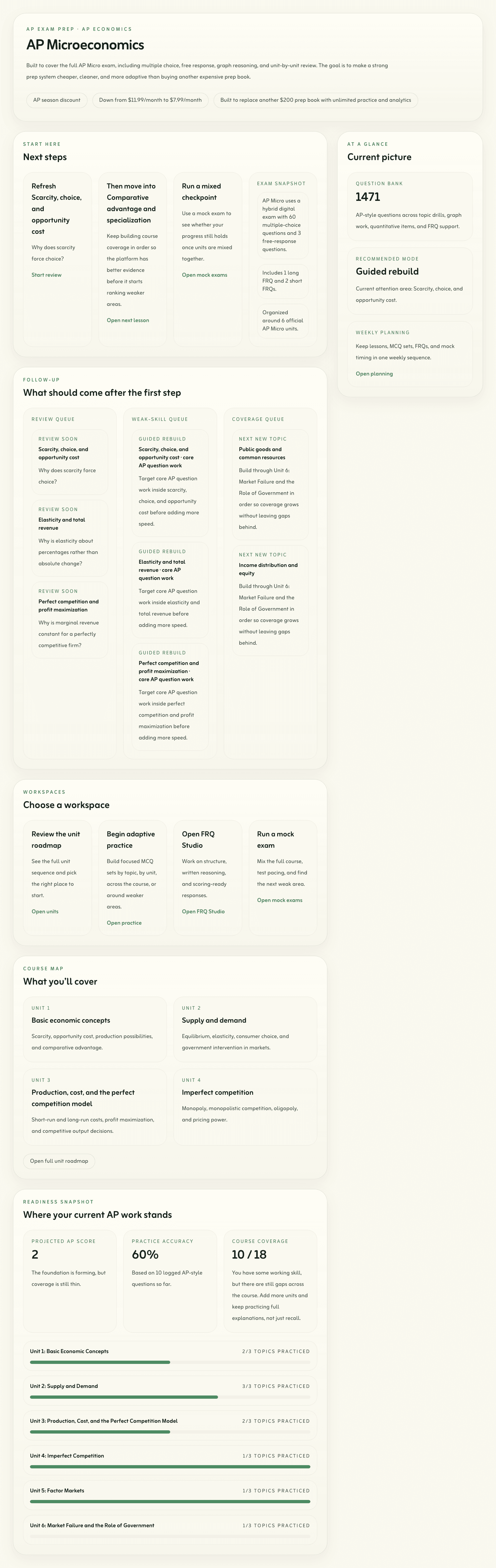 AP Statistics overview