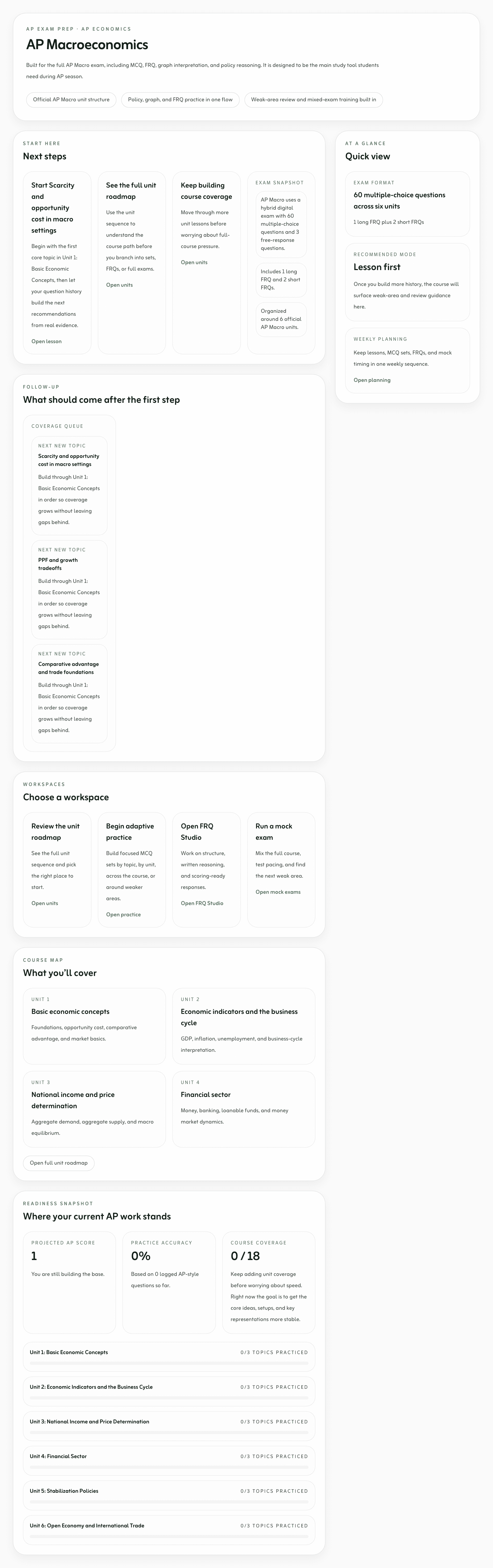 AP Macroeconomics overview